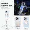 imageelago Magnetic Silicone Case Compatible with iPhone 16 Pro Max Case 69 Inch Compatible with All MagSafe Accessories  Builtin Magnets Soft Grip Silicone Shockproof StoneLight Blue