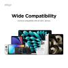 imageelago USB 90 Degree C to C Cable Charger Compatible with iPhone iPads and MacBooks and All Type C Device  2M Cable White