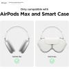 imageelago Clear Case Compatible with AirPods Max Case Cover  Transparent Shockproof AntiScratch Antidust Crystal ClearClear