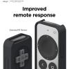 imageelago R4 Retro Case Compatible with 2022 Apple TV 4K Siri Remote 3rd Generation Compatible with 2021 Apple TV Siri Remote 2nd Gen  Classic Controller Design NonFunctional Lanyard BlackBlack