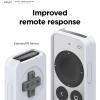 imageelago R4 Retro Case Compatible with 2022 Apple TV 4K Siri Remote 3rd Generation Compatible with 2021 Apple TV Siri Remote 2nd Gen  Classic Controller Design NonFunctional Lanyard BlackNightglow Blue