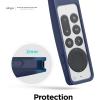 imageelago R5 Locator Case Compatible with 2022 Apple TV 4K Siri Remote 3rd Gen 2021 2nd Gen and AirTag  Full Access to All Functions BlackJean Indigo