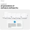 image:imageelago AirPods Strap Jean Indigo  Compatible with Apple AirPods 1 amp 2CompactLightweightIdeal Length  for Apple AirPods 1 amp 2White
