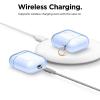 image:imageelago Clear Airpods Case with Keychain Designed for Apple Airpods 1 amp 2 Lovely PinkAqua Blue