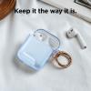 image:imageelago Clear Airpods Case with Keychain Designed for Apple Airpods 1 amp 2 Lovely PinkAqua Blue