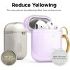 image:imageelago Clear Airpods Case with Keychain Designed for Apple Airpods 1 amp 2 Lovely PinkLavender
