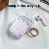 image:imageelago Clear Airpods Case with Keychain Designed for Apple Airpods 1 amp 2 Lovely PinkLavender