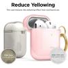 image:imageelago Clear Airpods Case with Keychain Designed for Apple Airpods 1 amp 2 Lovely PinkLovely Pink