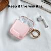 image:imageelago Clear Airpods Case with Keychain Designed for Apple Airpods 1 amp 2 Lovely PinkLovely Pink