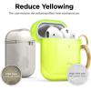 image:imageelago Clear Airpods Case with Keychain Designed for Apple Airpods 1 amp 2 Lovely PinkNeon Yellow