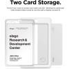 image:imageelago ID4 ID Card Holder BodyJean IndigoStrapBlack  Two Card StorageClear ID WindowMinimalisticLight Weight Badge Holder  for ID Cards amp Credit CardsBodywhite  Strapred