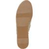 imageCircus NY by Sam Edelman Womens Mallory MuleGreenFern
