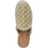 imageCircus NY by Sam Edelman Womens Mallory MuleGreenFern