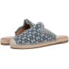 imageCircus NY by Sam Edelman Womens Mallory MuleTidal Teal