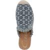 imageCircus NY by Sam Edelman Womens Mallory MuleTidal Teal