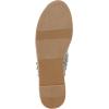 imageCircus NY by Sam Edelman Womens Mallory MuleTidal Teal