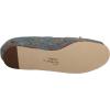 imageCIRCUS NY BY SAM EDELMAN Womens Zuri Ballet FlatBlue Crush