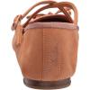 imageCIRCUS NY BY SAM EDELMAN Womens Zuri Ballet FlatCinnamon Sugar