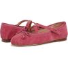 imageCIRCUS NY BY SAM EDELMAN Womens Zuri Ballet FlatDark Vintage Pink