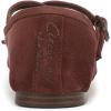 imageCIRCUS NY BY SAM EDELMAN Womens Zuri Ballet FlatDeep Pecan