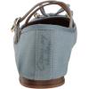 imageCIRCUS NY BY SAM EDELMAN Womens Zuri Ballet FlatLightwash Blue