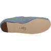 imageCIRCUS NY BY SAM EDELMAN Womens Zuri Ballet FlatLightwash Blue
