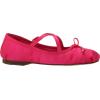 imageCIRCUS NY BY SAM EDELMAN Womens Zuri Ballet FlatPink Peacock