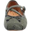 imageCIRCUS NY BY SAM EDELMAN Womens Zuri Ballet FlatVintage Teal Jade