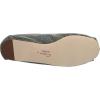 imageCIRCUS NY BY SAM EDELMAN Womens Zuri Ballet FlatVintage Teal Jade