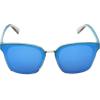 imageCircus NY by Sam Edelman Womens CC610 Retro Round Cat Eye SunglassesBlue  Grey
