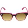 imageCircus NY by Sam Edelman Womens CC610 Retro Round Cat Eye SunglassesPink  Ivory