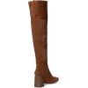 imageCircus NY by Sam Edelman Womens Brigid OverTheKnee BootMaple Ginger Suede