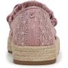 image:imageCircus NY by Sam Edelman Womens Lillie MeshRosette Blush