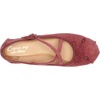 image:imageCircus NY BY SAM Edelman Womens Zuri Ballet FlatVintage Spiced Plum