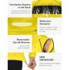 imageLittle Donkey Andy Womens Lightweight Waterproof Cycling Jacket with Removable Sleeves ampamp Hood for Biking Running GolfYellow