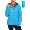 Packable Aqua