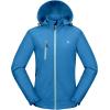 imageLittle Donkey Andy Womens Softshell Jacket Ski Snowboarding Jacket with Removable Hood Fleece LinedUpgrade Cerulean