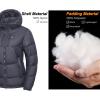 imageLittle Donkey Andy Womens Warm Puffer Jacket Windproof Lightweiht Hooded Winter Coat Hiking TravelOmbre Blue