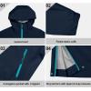 imageLittle Donkey Andy Womens Waterproof Rain Jacket HighPerformance Anorak Lightweight Windbreaker for HikingDark Blue