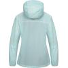 imageLittle Donkey Andy Womens Waterproof Rain Jacket Lightweight Raincoat Hooded Sun Protection Windbreaker for Outdoor GolfBlue