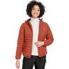 imageLittle Donkey Andy Womens Warm Waterproof Puffer Jacket Hooded Windproof Winter Coat with Recycled InsulationUpgraded Orange