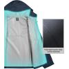 imageLittle Donkey Andy Mens Waterproof Rain Jacket HighPerfomance Lightweight Rain Shell for Golf Hiking SXXLF3dark Blue