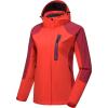 B5. Fluorescent Red/Wine Red