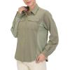 imageLittle Donkey Andy Womens Stretch Quick Dry UPF50 Long Sleeve Shirt for Hiking Travel CampingA Sagepanels