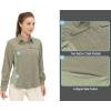 imageLittle Donkey Andy Womens Stretch Quick Dry UPF50 Long Sleeve Shirt for Hiking Travel CampingA Sagepanels
