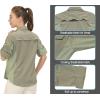 imageLittle Donkey Andy Womens Stretch Quick Dry UPF50 Long Sleeve Shirt for Hiking Travel CampingA Sagepanels