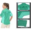 imageLittle Donkey Andy Womens Stretch Quick Dry UPF50 Long Sleeve Shirt for Hiking Travel CampingA Seafoampanels