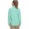 imageLittle Donkey Andy Womens Stretch Quick Dry UPF50 Long Sleeve Shirt for Hiking Travel CampingUpgraded Yucca