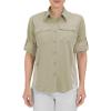 A Khaki(panels)