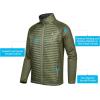 imageLittle Donkey Andy Mens Insulated Running Warm Jacket Thermal Hybrid Hiking JacketOlive  Upgrade